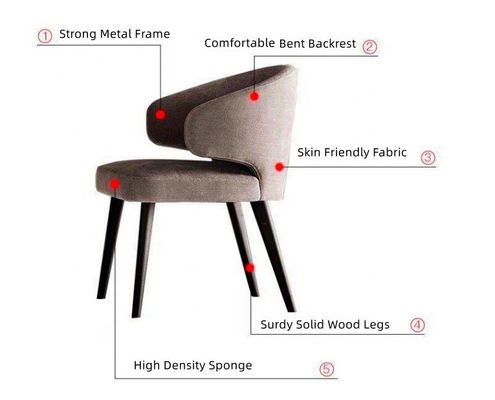 Αδερφική ποδιά βελούδινο παπιλωμένο πτέρυγα πίσω κάθισμα τραπεζαρία για άνετη και κομψή τραπεζαρία
