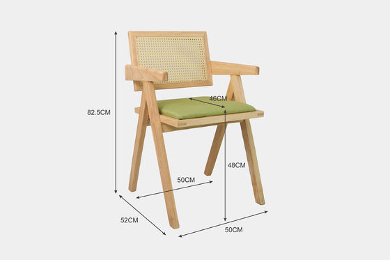 Επικαιροποιήσεις για ξενοδοχεία και εστιατόρια